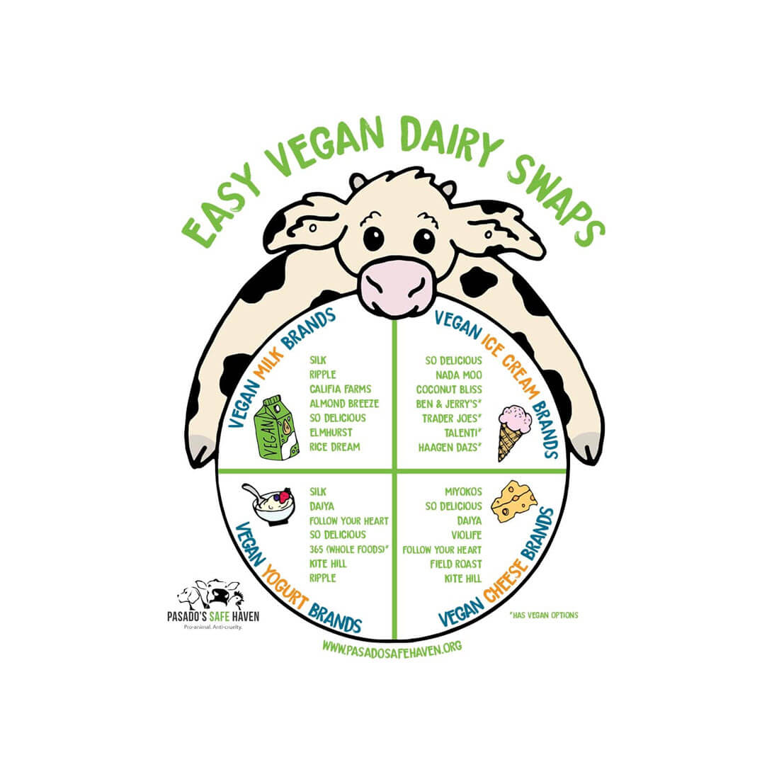 https://www.pasadosafehaven.org/wp-content/uploads/2020/08/dairy-swaps-slider.jpg