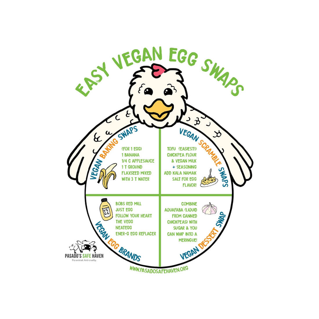 https://www.pasadosafehaven.org/wp-content/uploads/2020/08/egg-swaps-slider.jpg